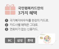 국민행복카드만의 3가지 혜택 첫번째, 국가복지바우처를 한장의 카드로 두번째, 카드사별 혜택은 그대로 세번째, 연회비가 없는 신용카드(BC카드, 삼성카드, 롯데카드)