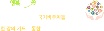 
				국민행복카드는
				정부에서 지원하는 국가바우처들을 
				바우처별 카드로 이용하지 않고, 
				한 장의 카드로 통합하여 이용할 수 있는 카드입니다.
				