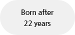 Born after 22 years
