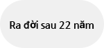 Ra đời sau 22 năm